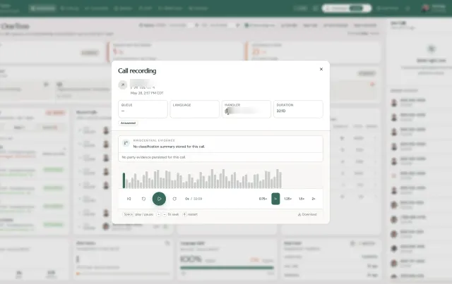 Healthcare Call Operations